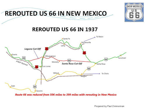 Color lines on white map labeled Rerouted US 66 in New Mexico. Rerouted in 1937. Map details too small to read clearly.